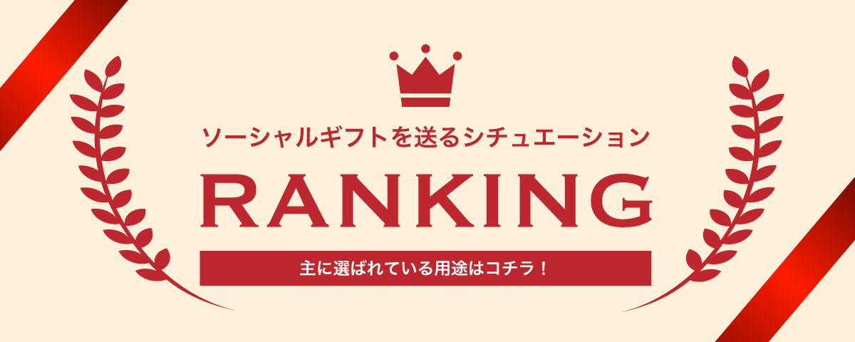 ソーシャルギフト利用ギフトシーンランキング