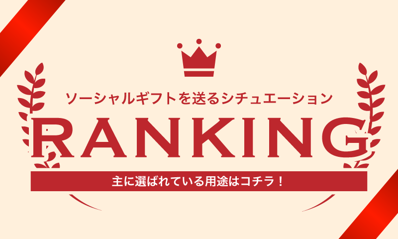 ソーシャルギフト利用シーンランキング
